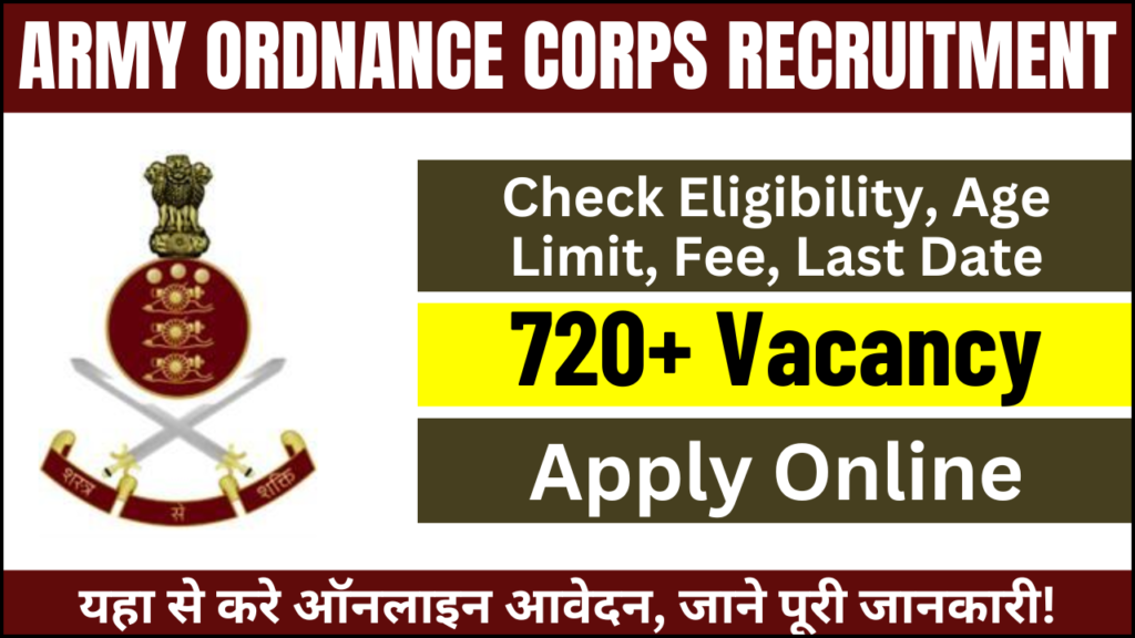 Army Ordnance Corps Recruitment 2024