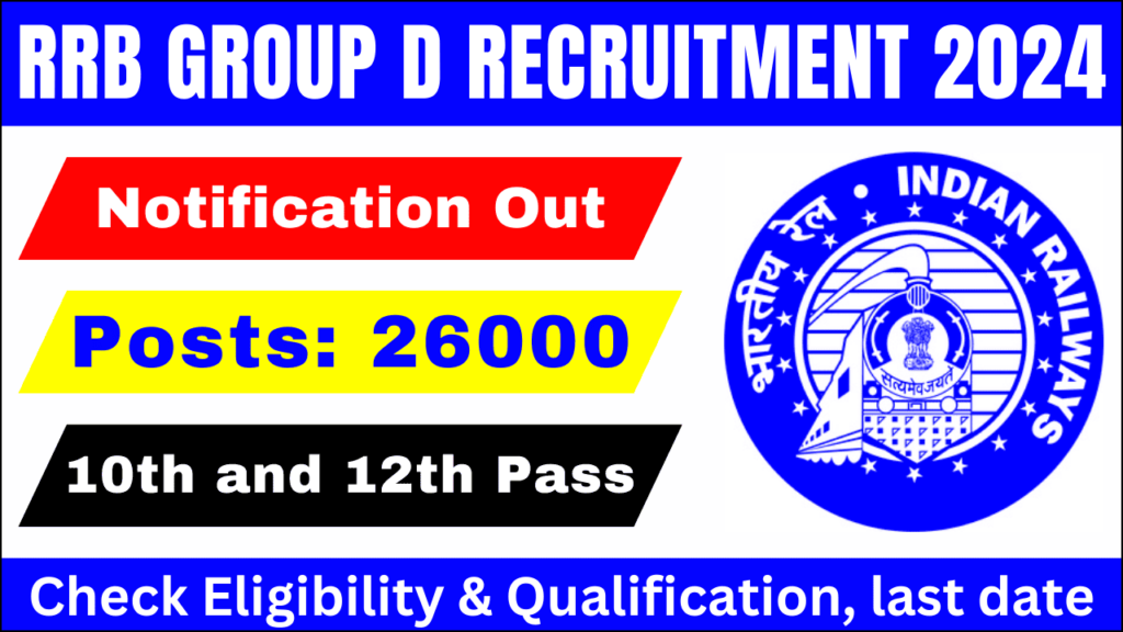 RRB Group D Recruitment 2024