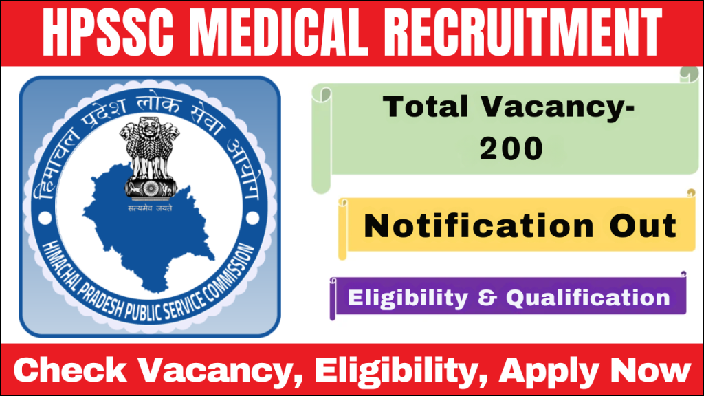 HPPSC Medical Officer Recruitment 2024