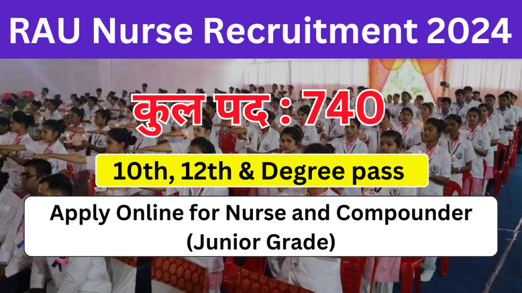 RAU Jodhpur Recruitment 2024