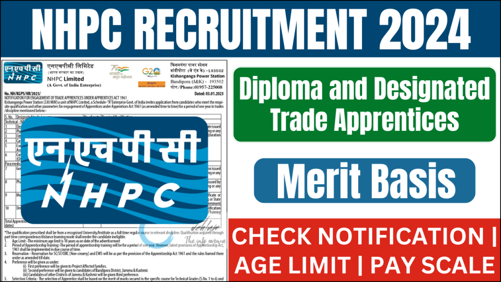 NHPC Trainee Officer Recruitment 2024