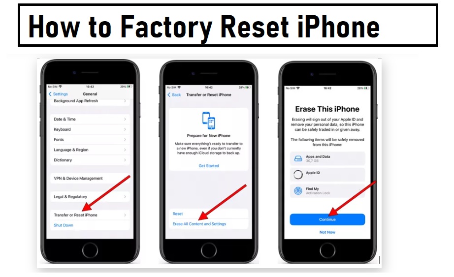 How to Factory Reset iPhone- The Ultimate Guide